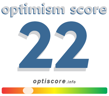 OPTI score
